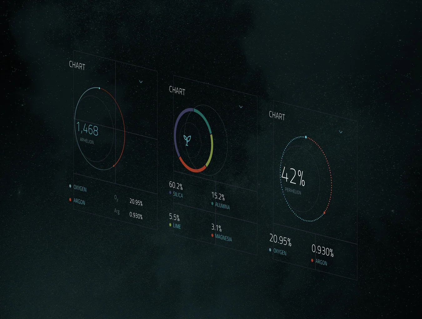 Orion Sci-Fi Dashboard 4