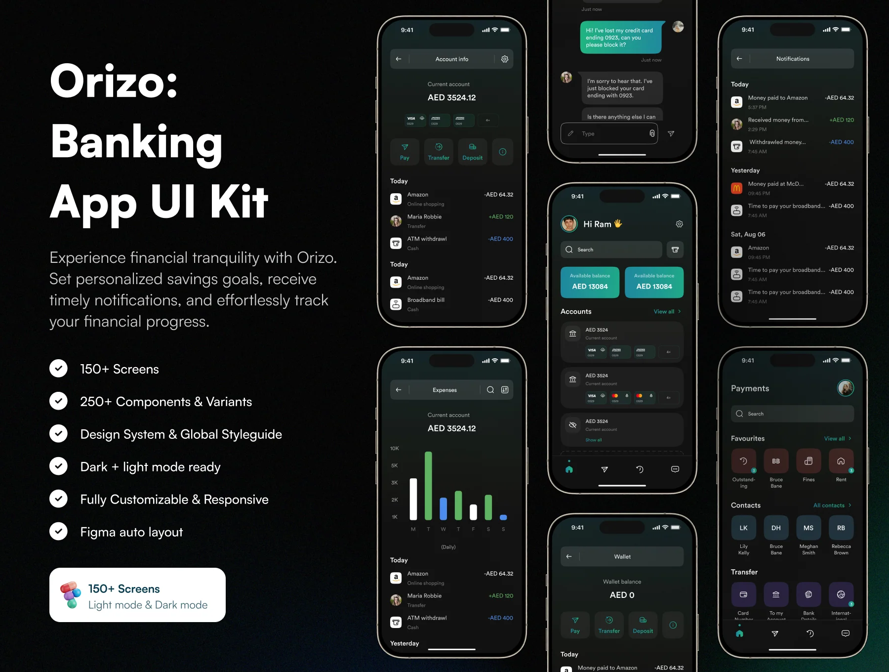 Orizo: Banking Mobile App