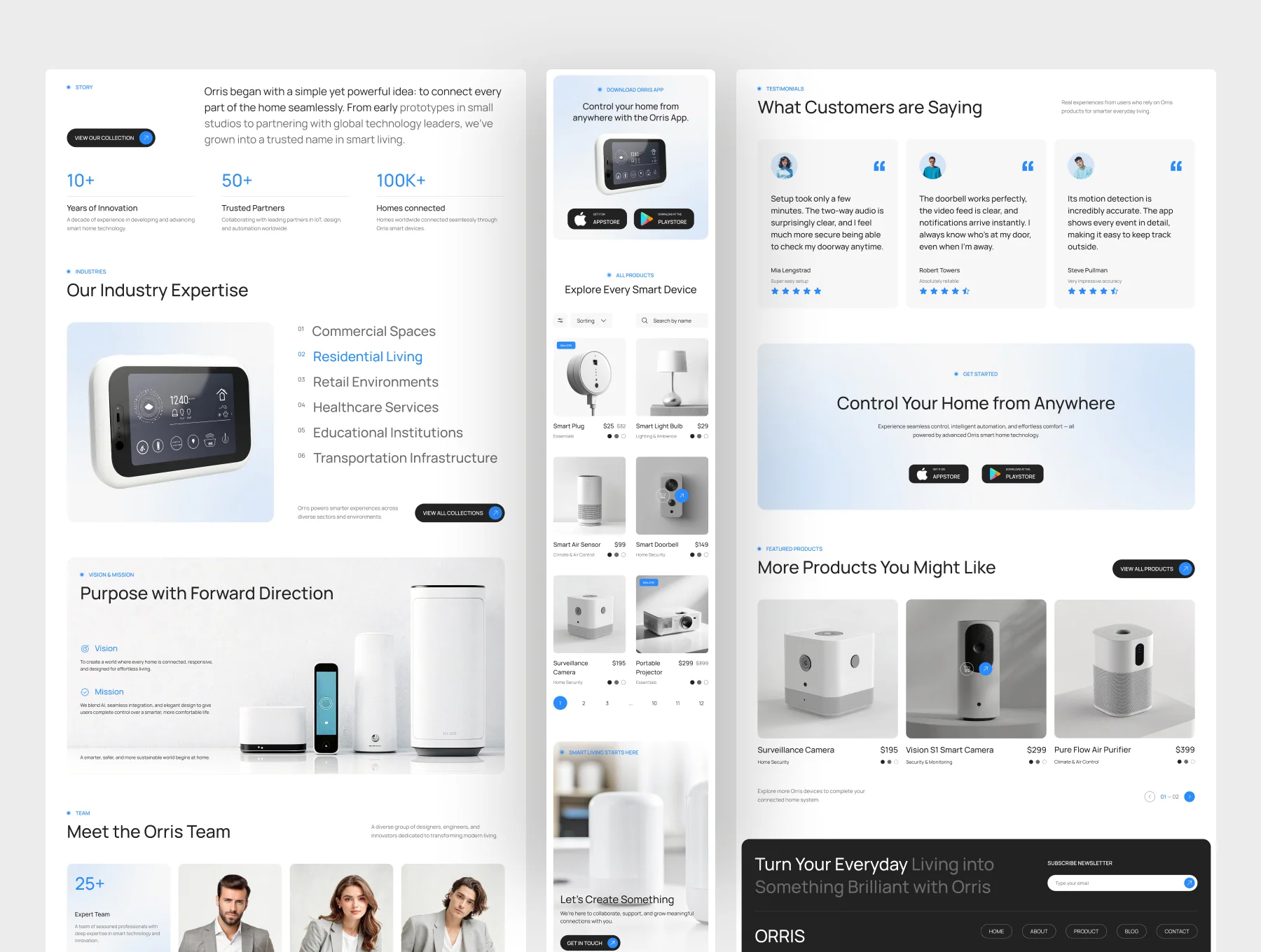 Orris - Smart Home Website UI Figma Template 4