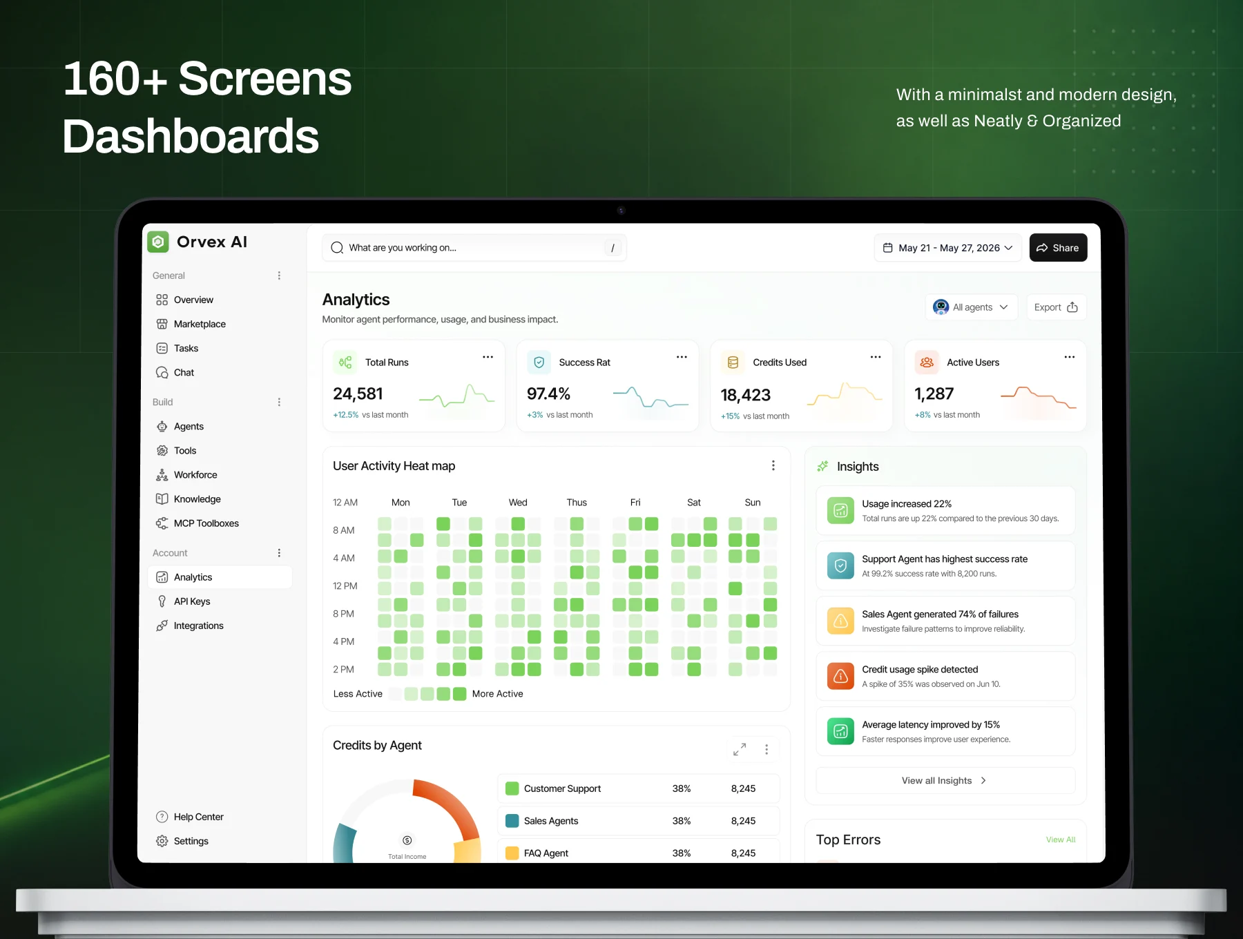 Orvex - AI Agent Workspace & Marketplace UI Kit 2