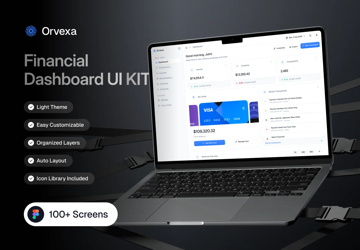 Orvexa - Finance Dashboard UI KIT