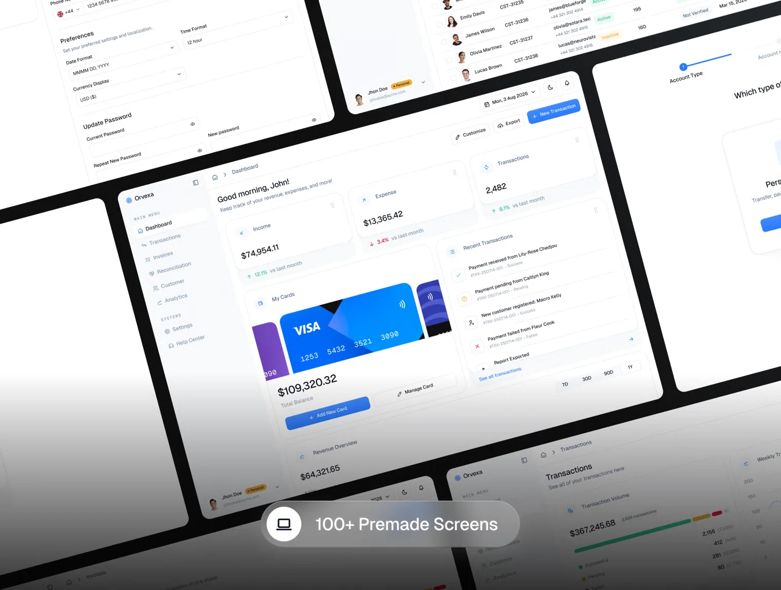 Orvexa - Finance Dashboard UI KIT 4