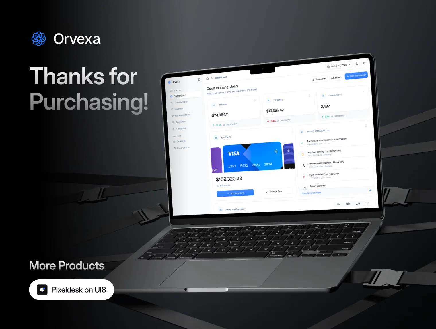 Orvexa - Finance Dashboard UI KIT 6
