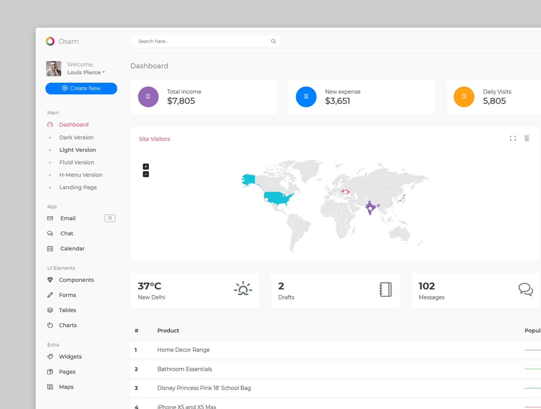 Osam - Bootstrap Admin Dashboard UI kit
