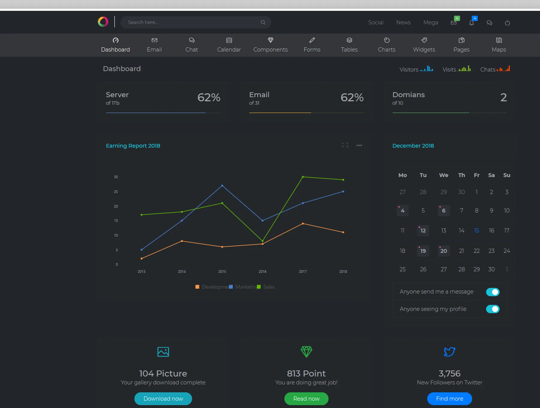 Osam - Bootstrap Admin Dashboard UI kit 3