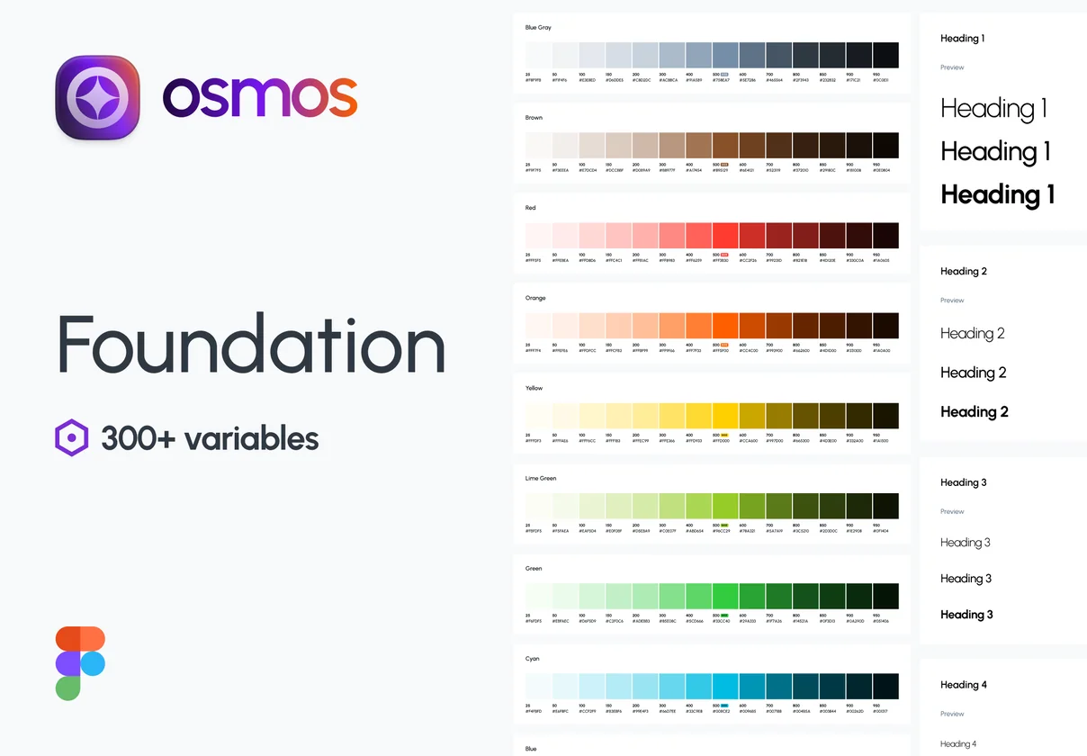 Osmos Foundation