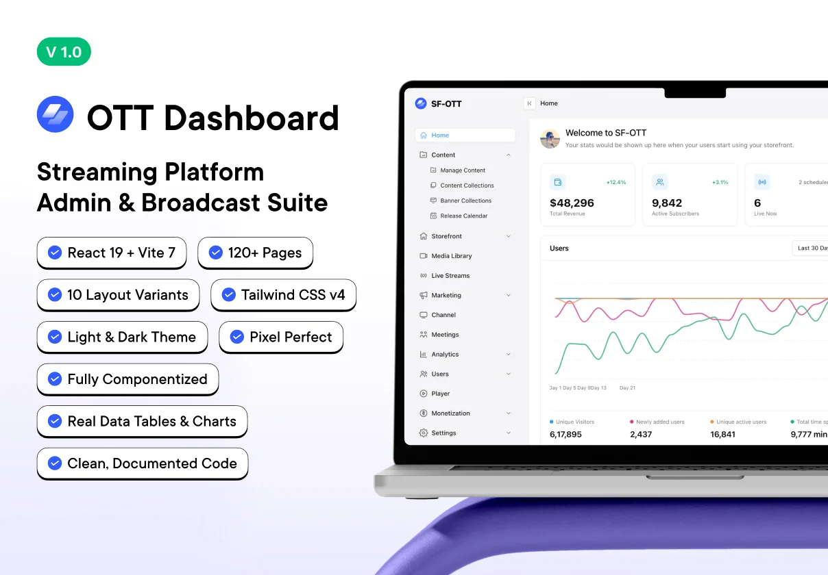 OTT Storefront Dashboard – React Admin UI