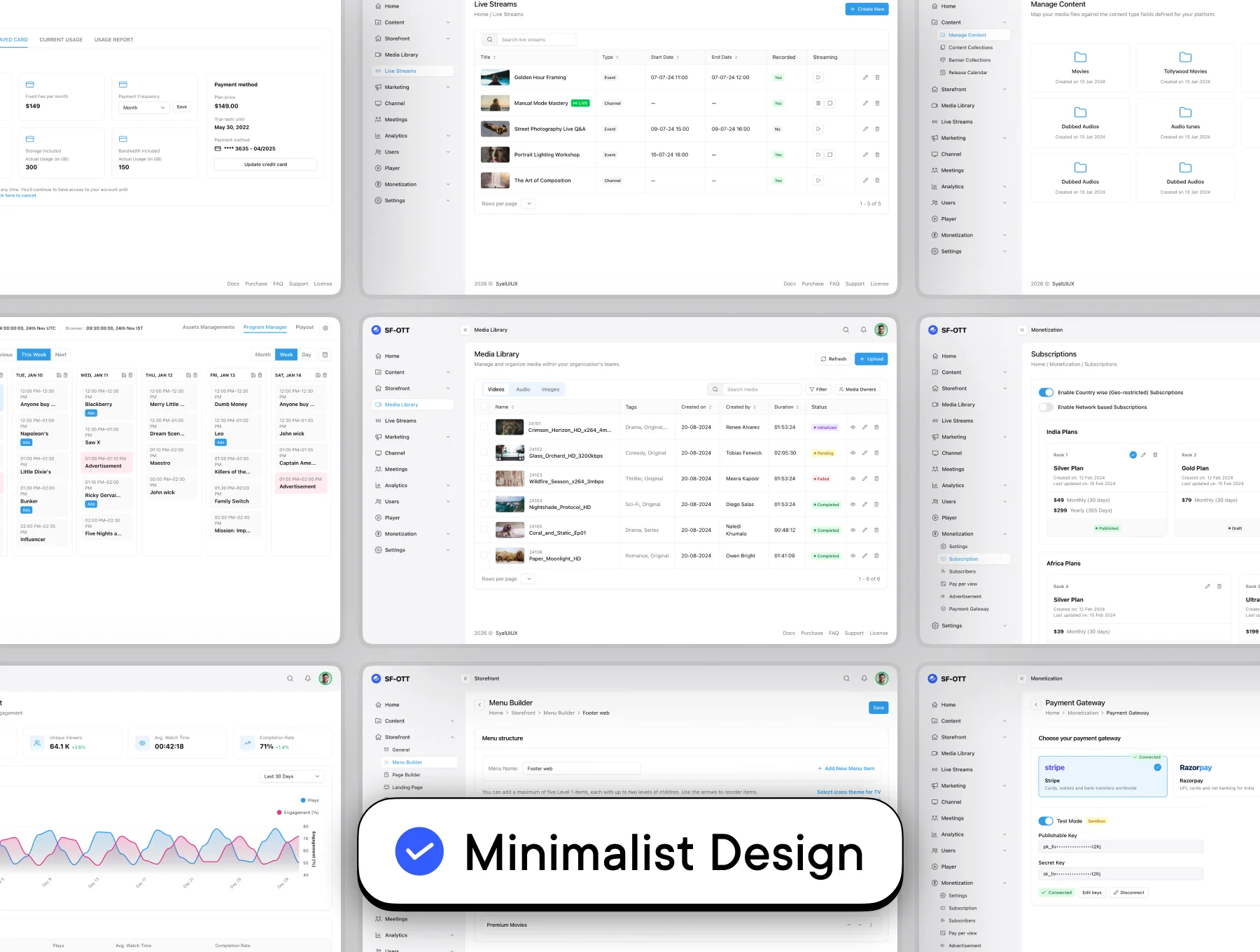 OTT Storefront Dashboard – React Admin UI 5