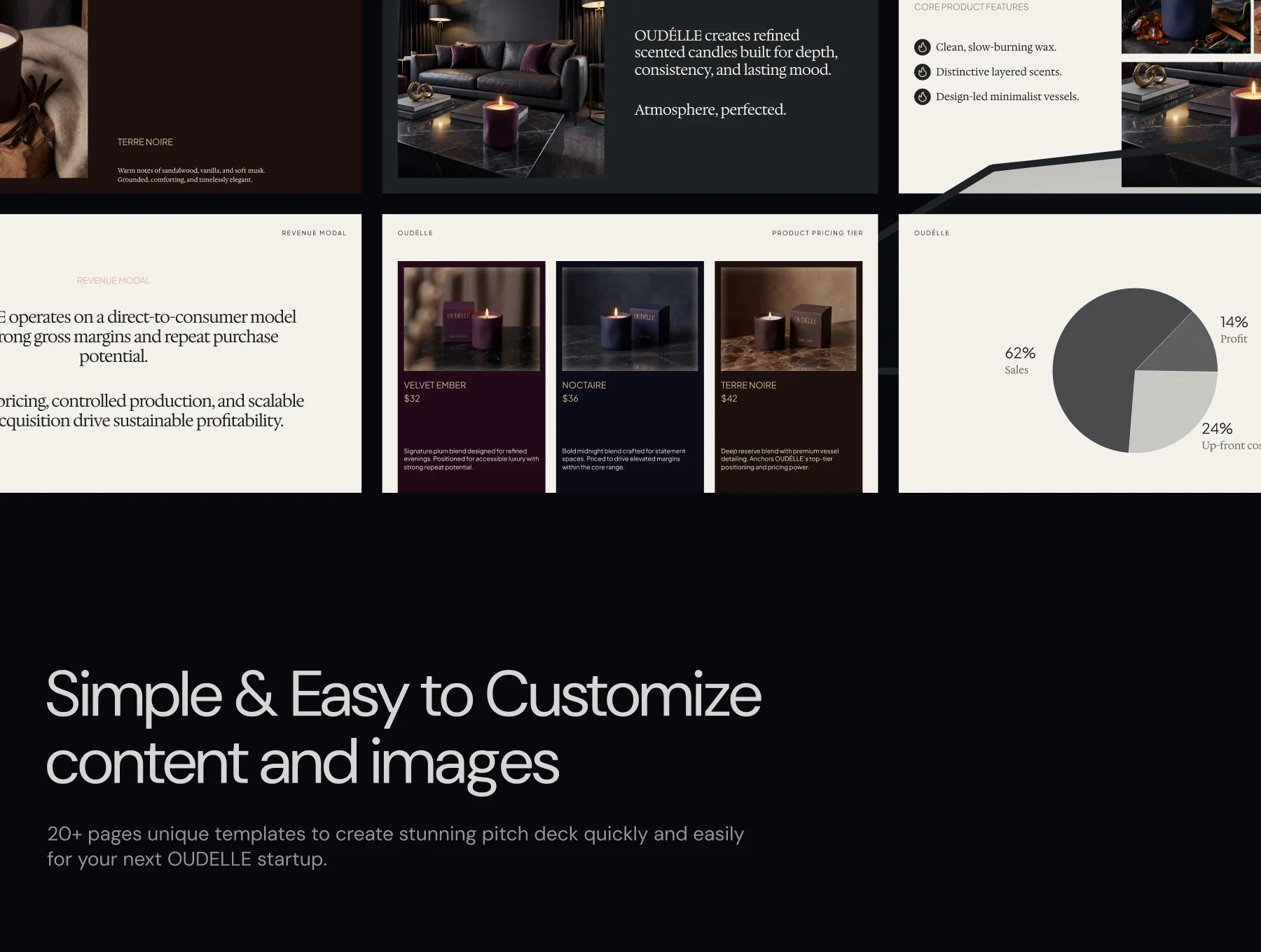 OUDELLE Startup Pitch Deck Template 3