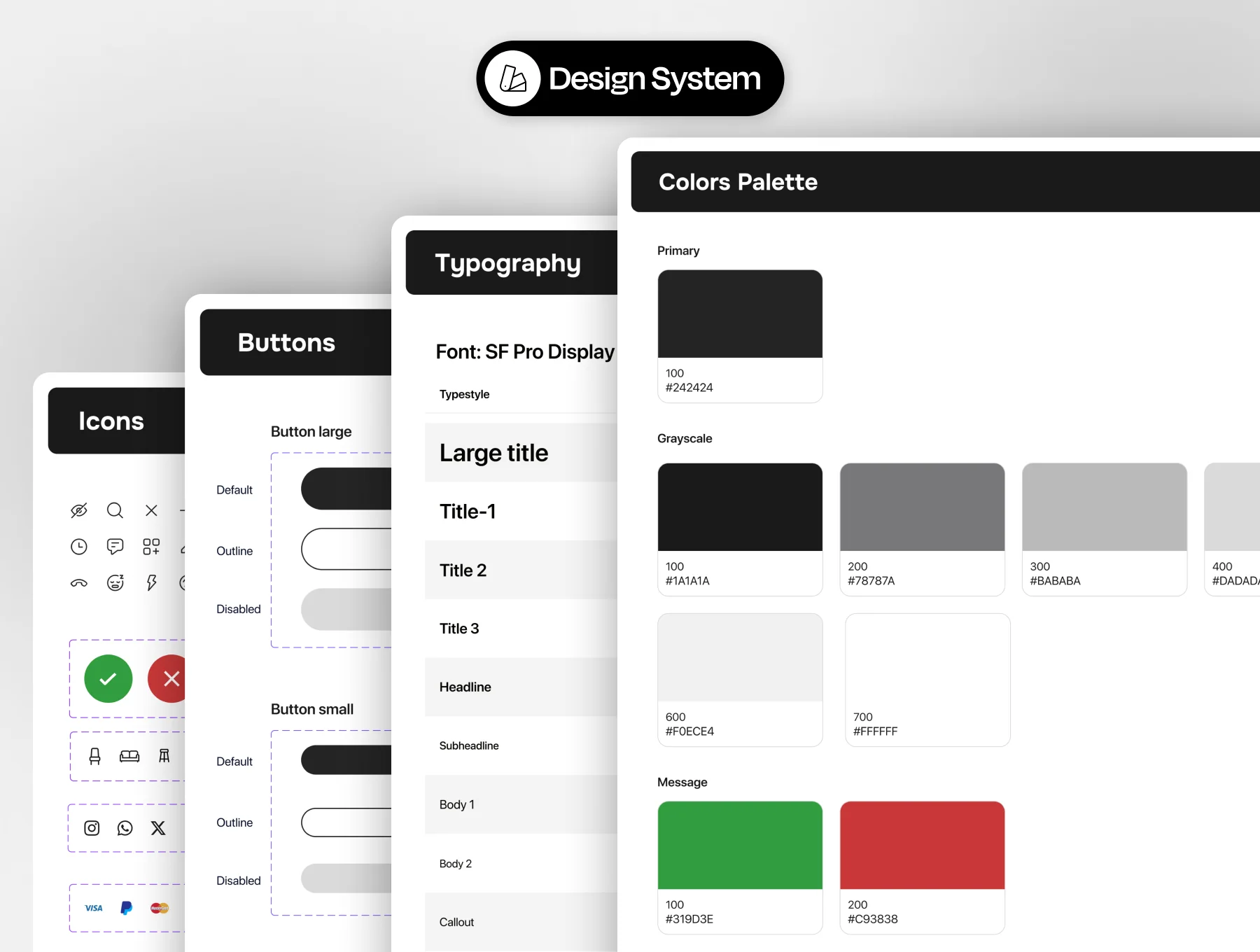 Outfitly – Fashion E-Commerce App UI Kit 6