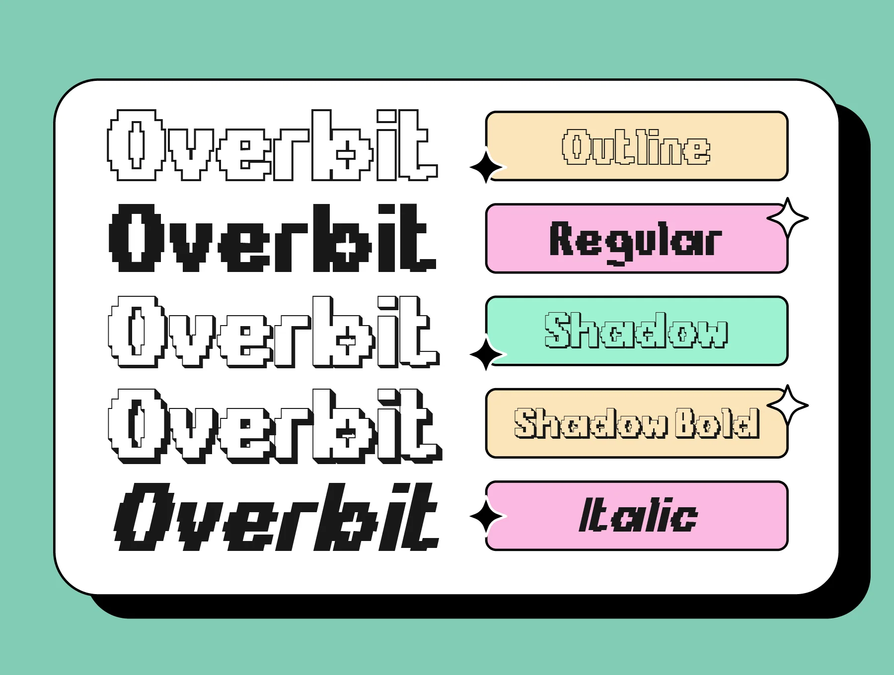 Overbit