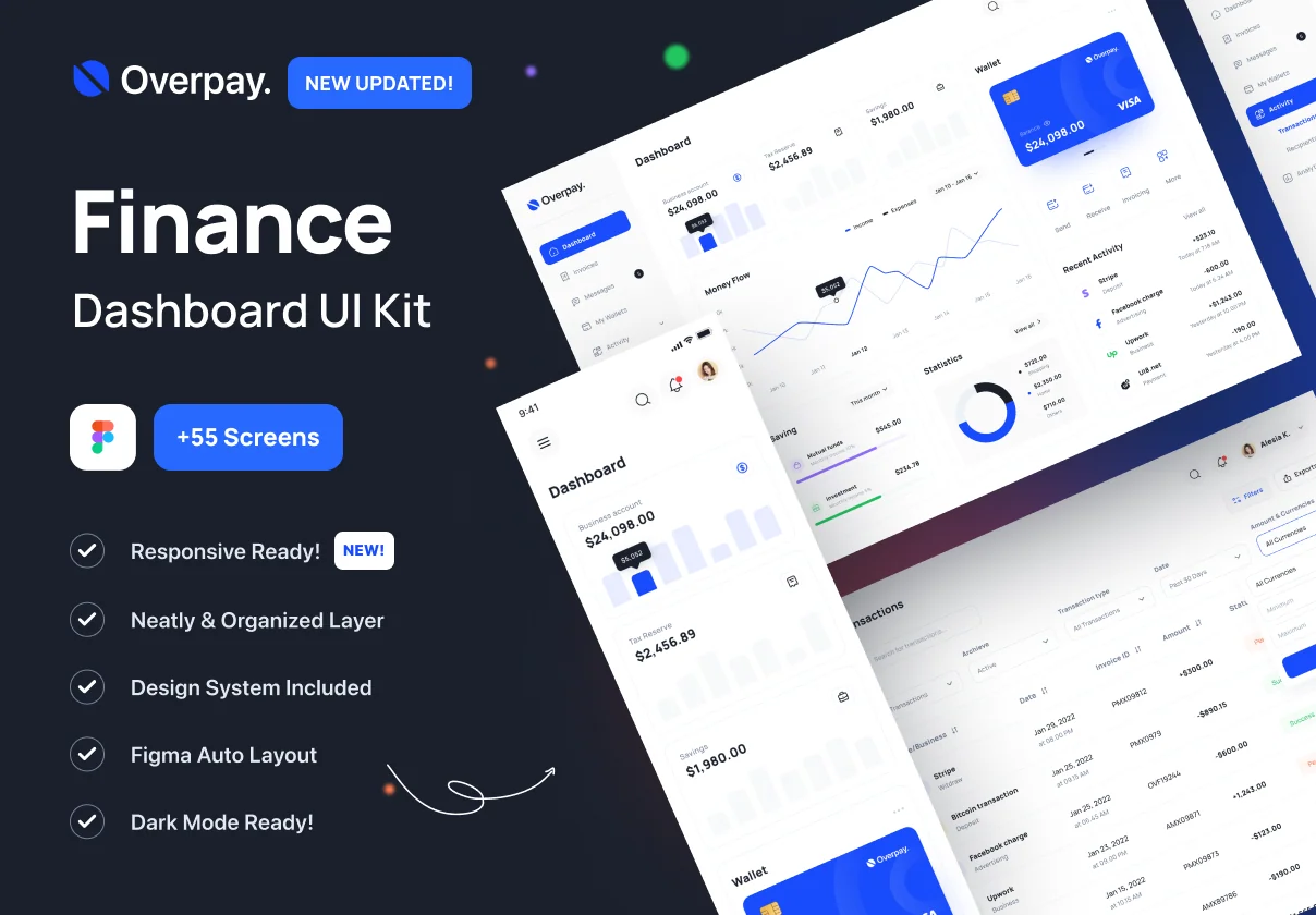 Overpay - Finance Dashboard UI Kit