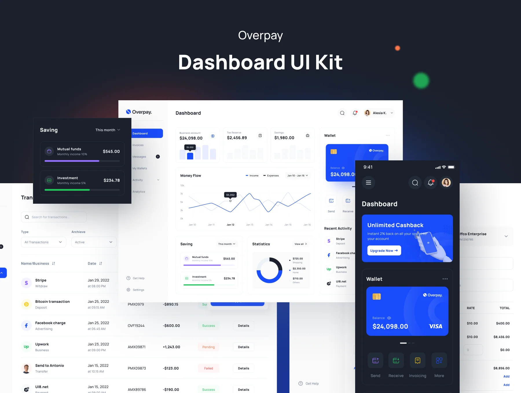 Overpay - Finance Dashboard UI Kit 2