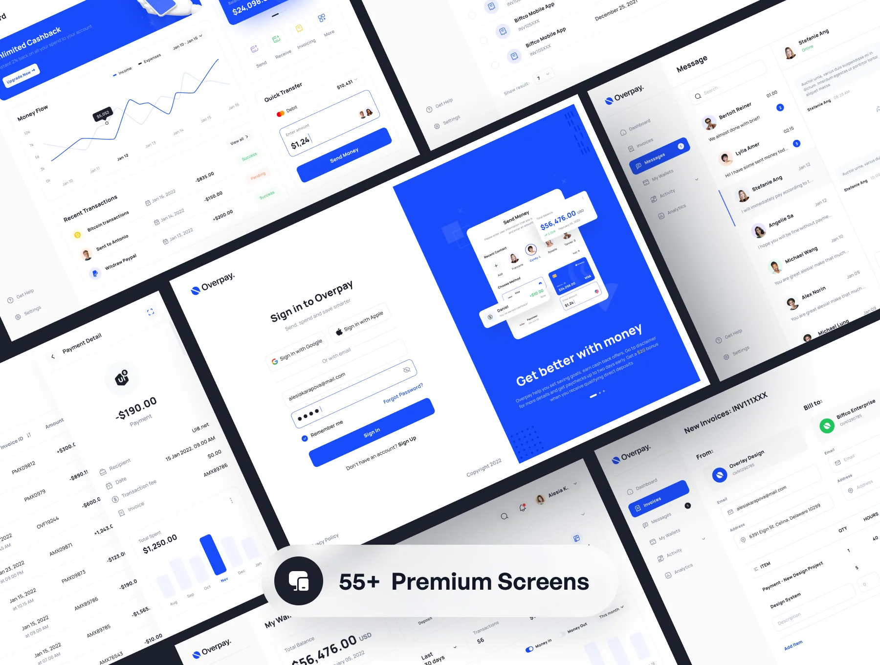 Overpay - Finance Dashboard UI Kit 4