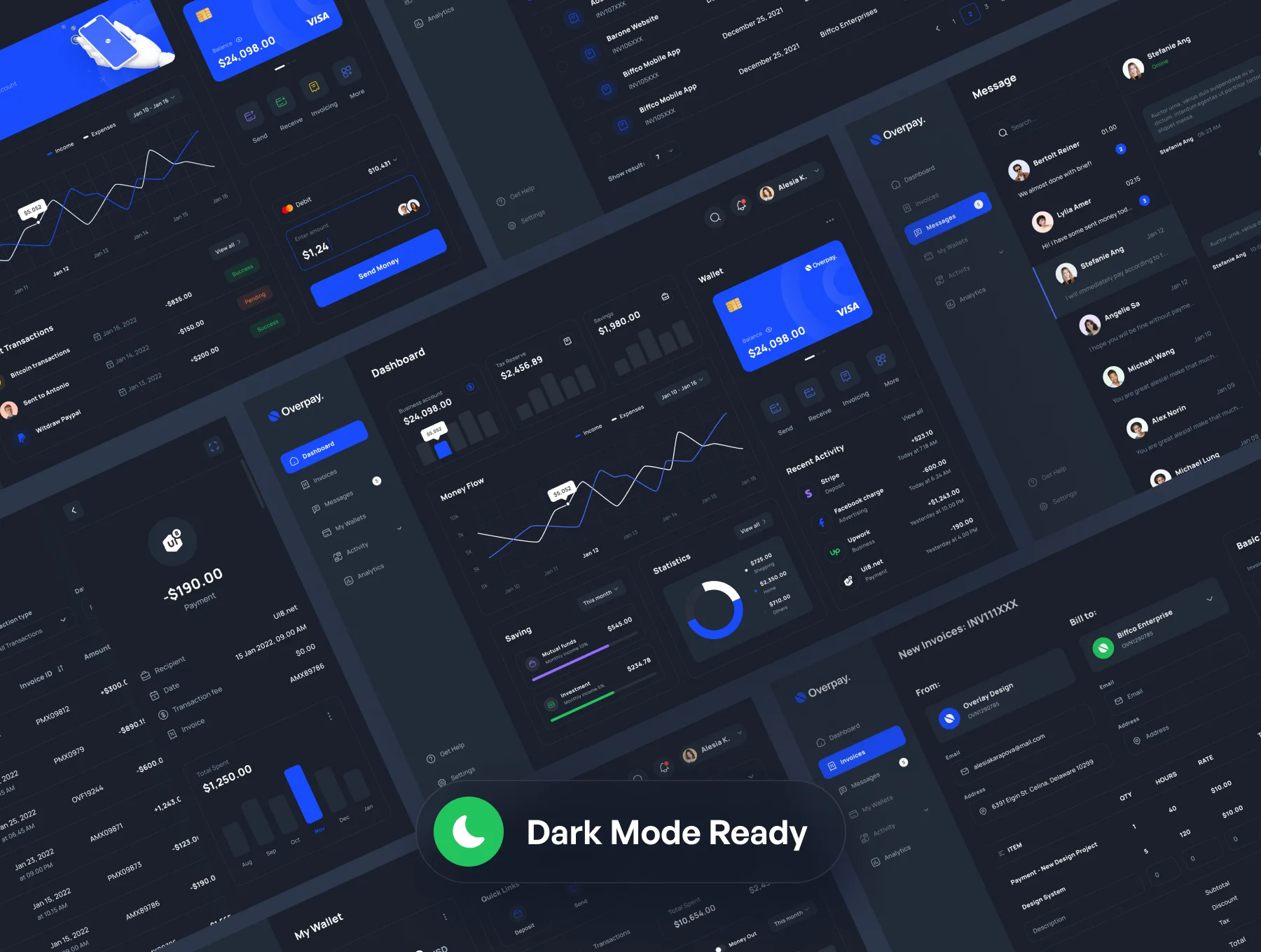 Overpay - Finance Dashboard UI Kit 8