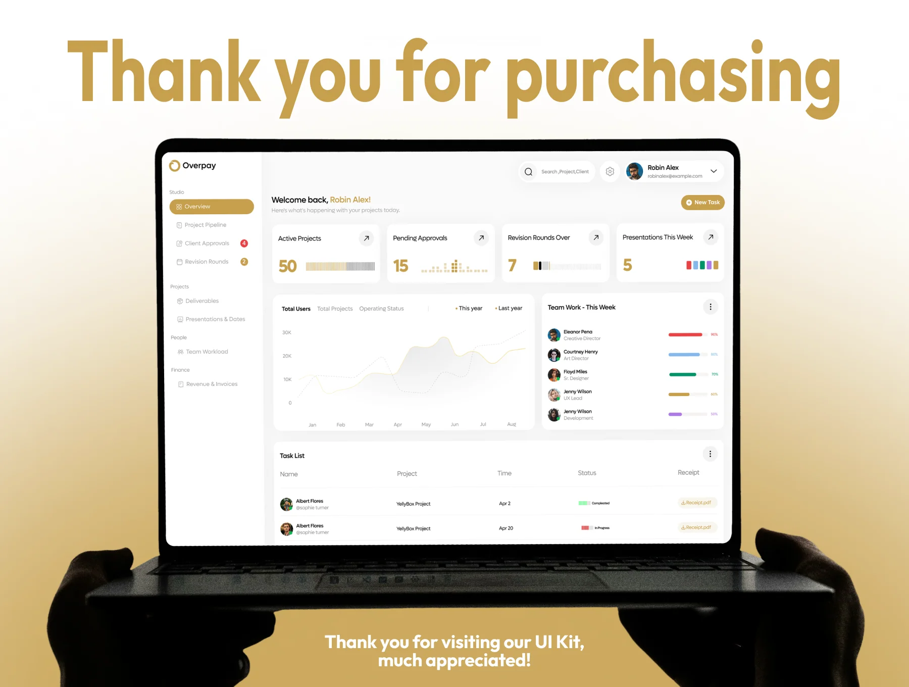 Overpay  Project Management Dashboard 4