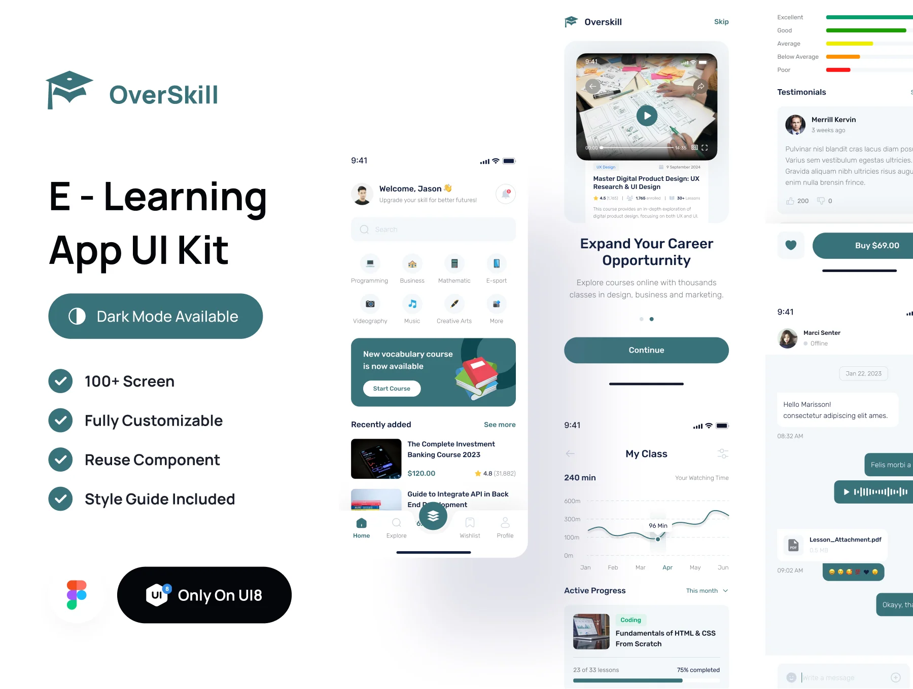 Overskill - E-Learning App UI Kit