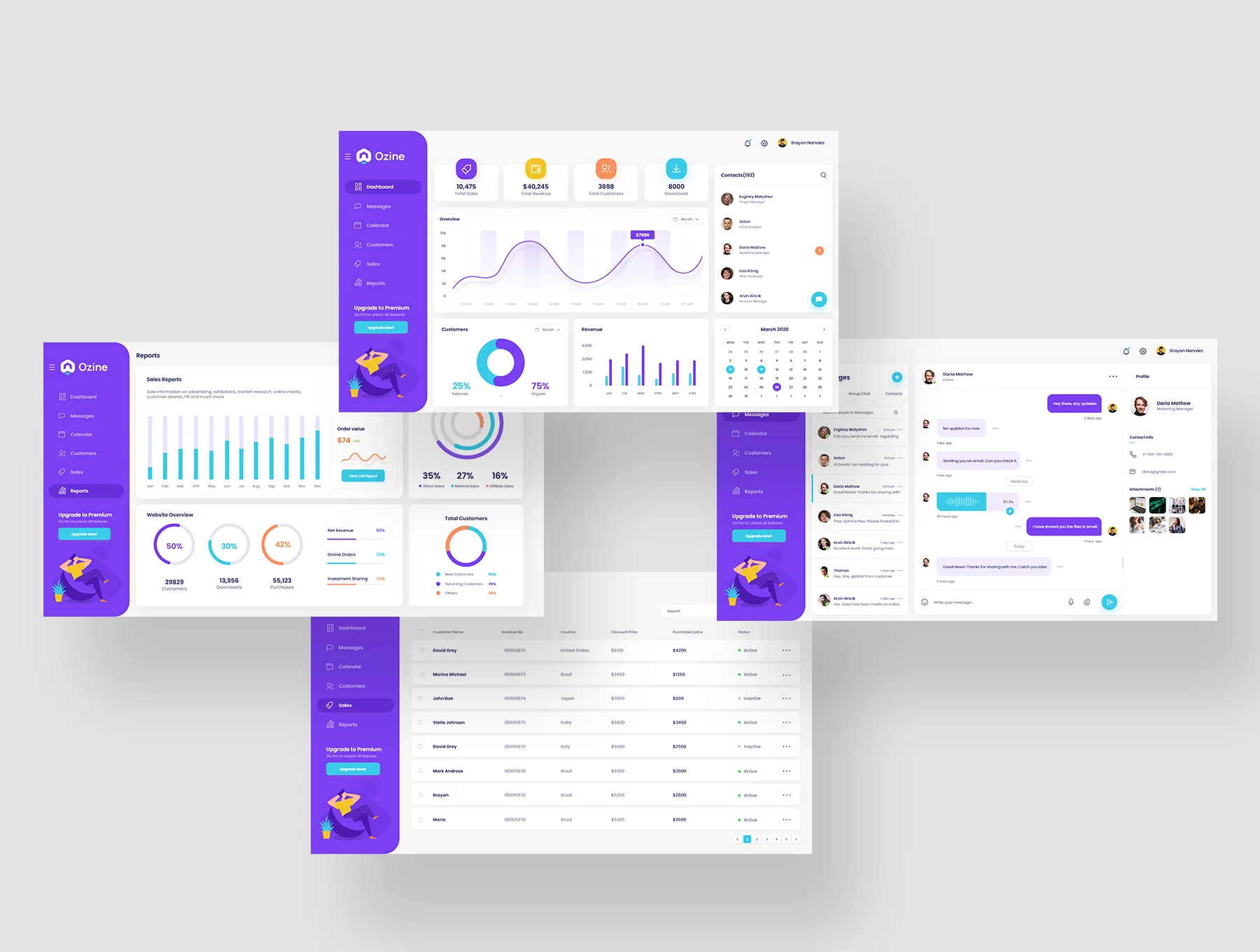 Ozine UI Kit 4
