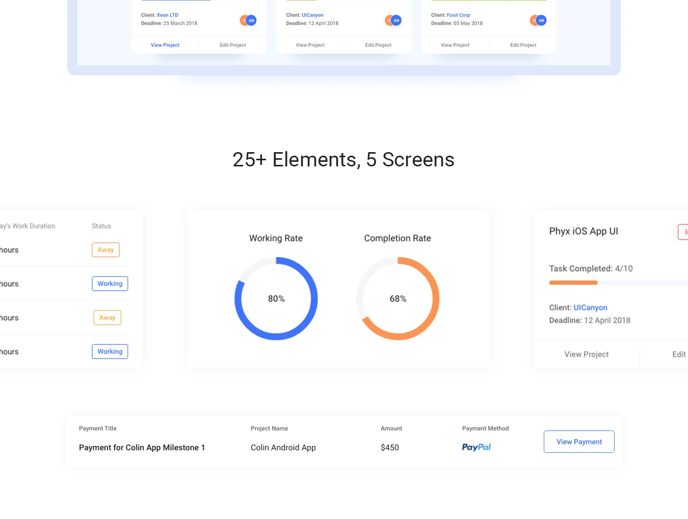 Ozone UI Kit 3