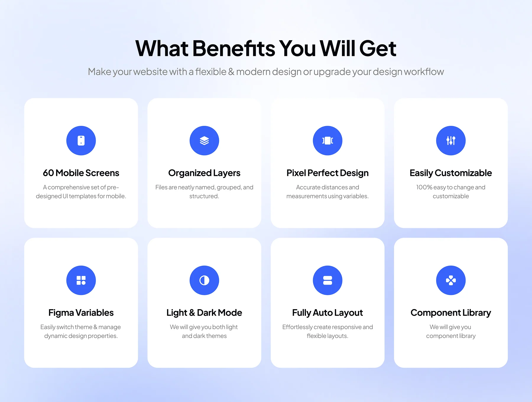 Packo - Parcel Delivery App UI Kit 2