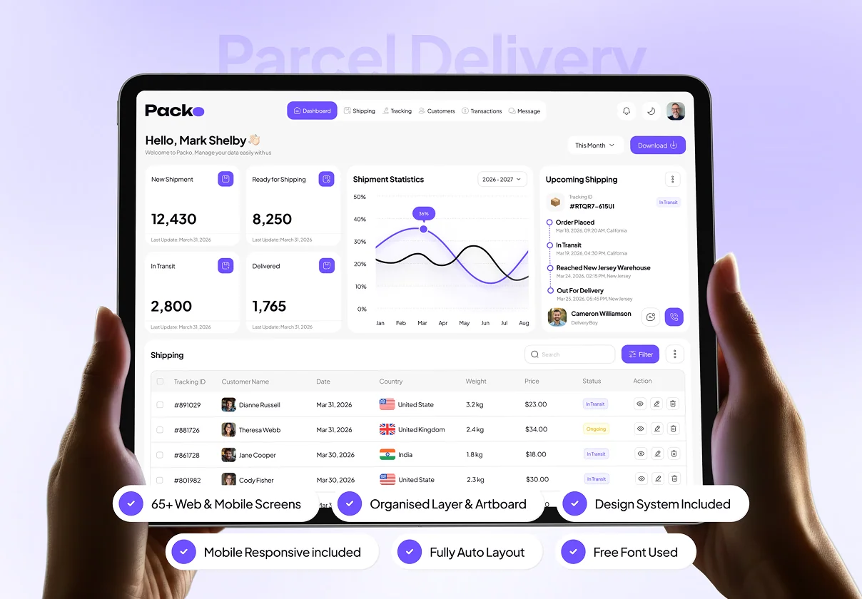 Packo - Parcel Delivery Dashboard Admin UI Kit