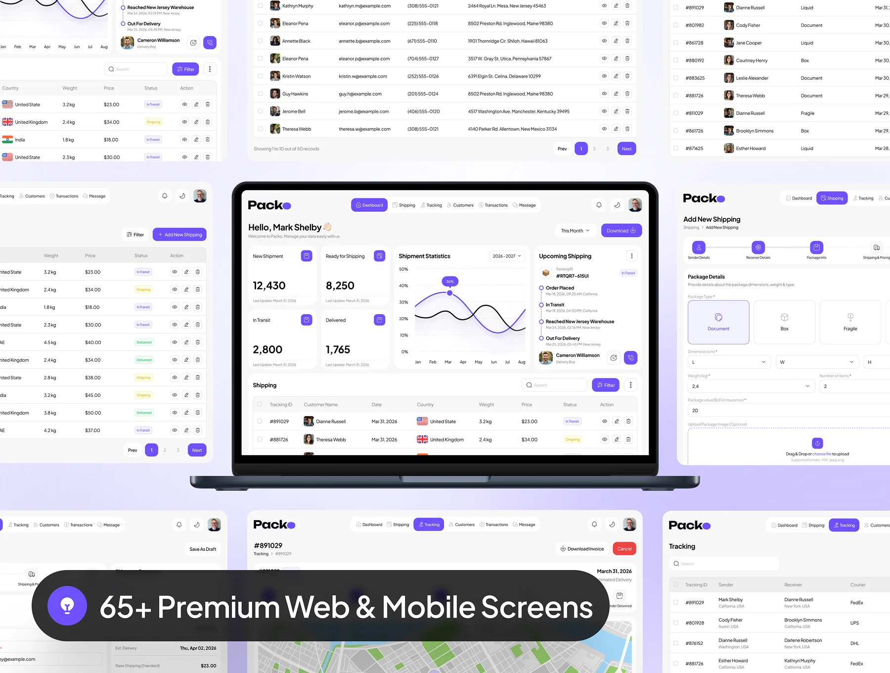 Packo - Parcel Delivery Dashboard Admin UI Kit 3