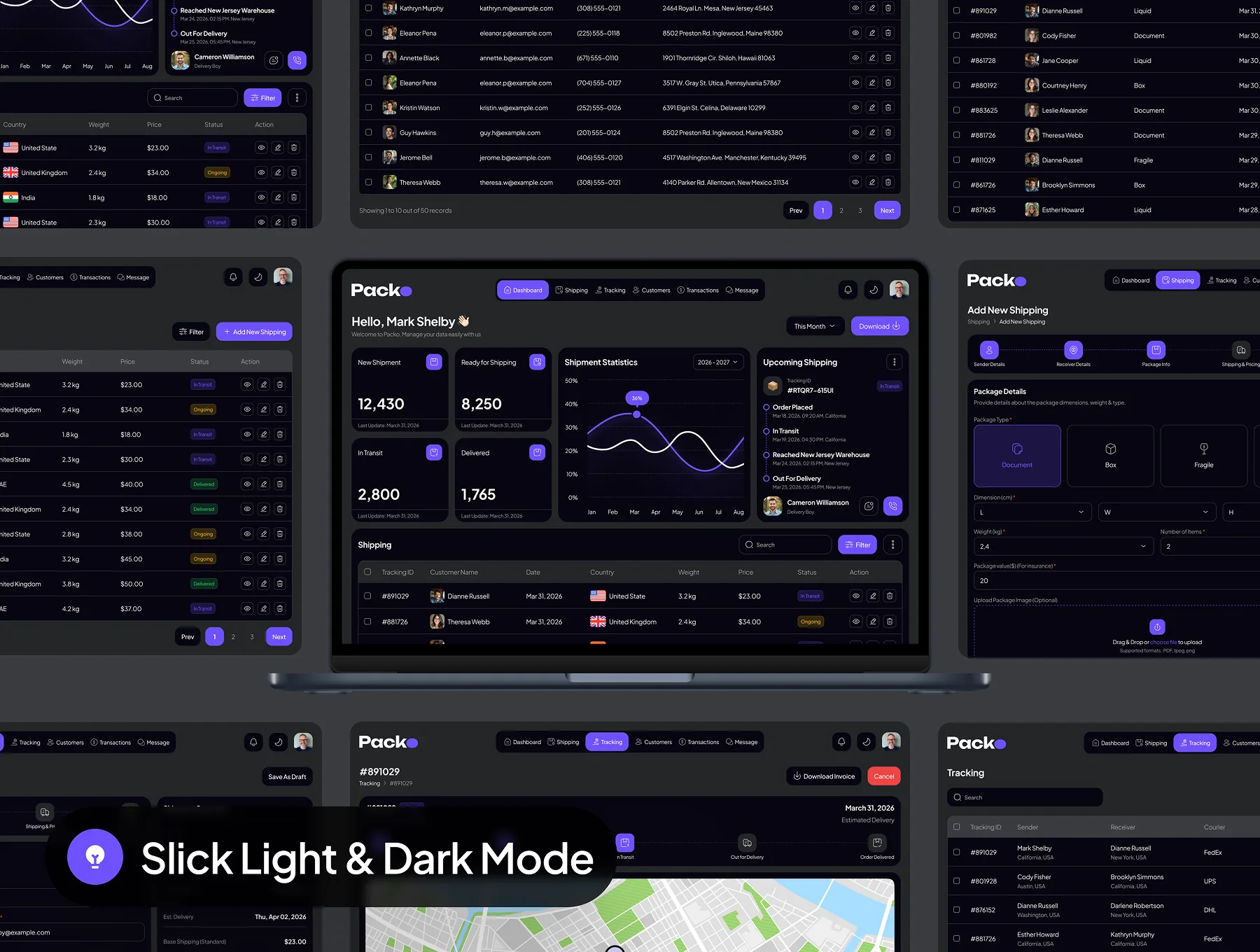 Packo - Parcel Delivery Dashboard Admin UI Kit 4