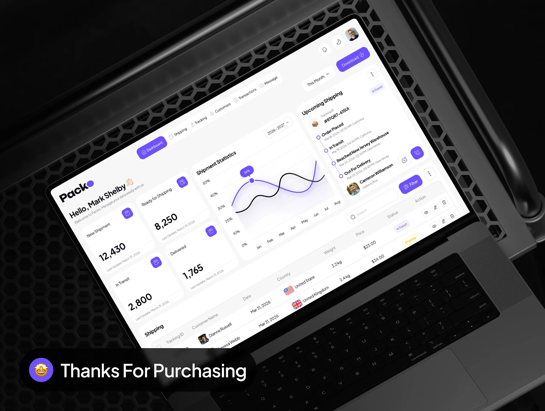 Packo - Parcel Delivery Dashboard Admin UI Kit 8
