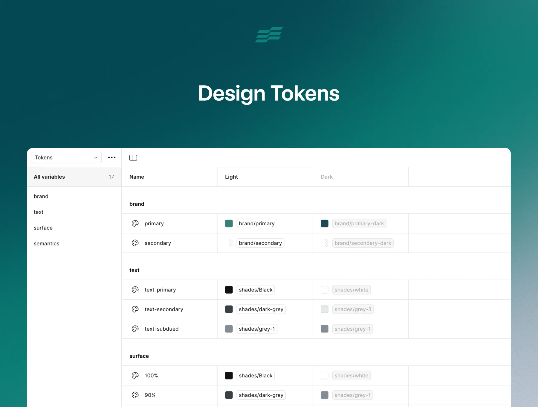 Pakem – Modern Banking & Finance App UI Kit (Mobile App) 3