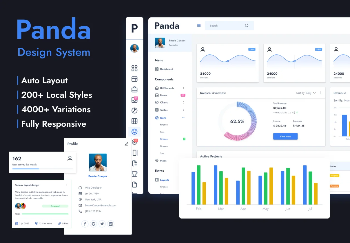 Panda UI Kit  – Figma Design System