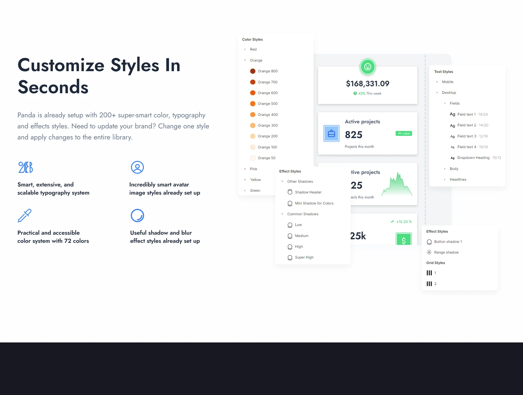 Panda UI Kit  – Figma Design System 5
