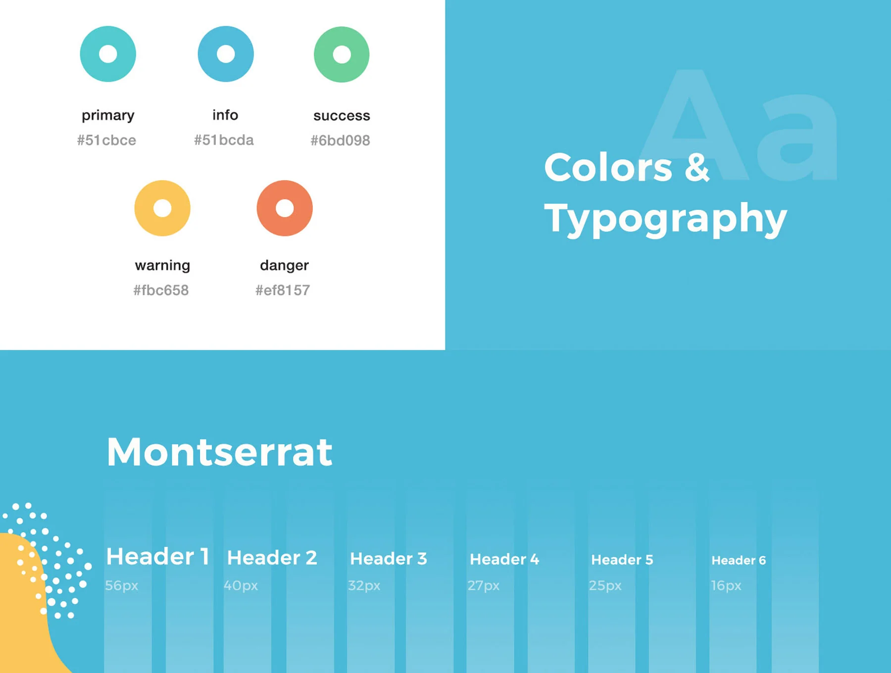 Paper Dashboard 2 PRO 2