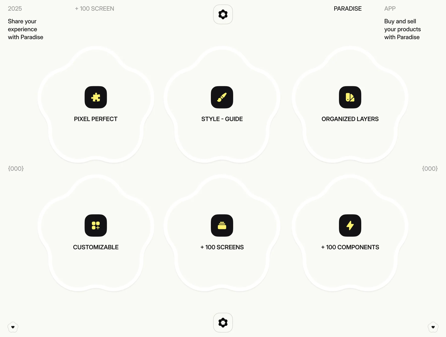 Paradise App UI kit 2