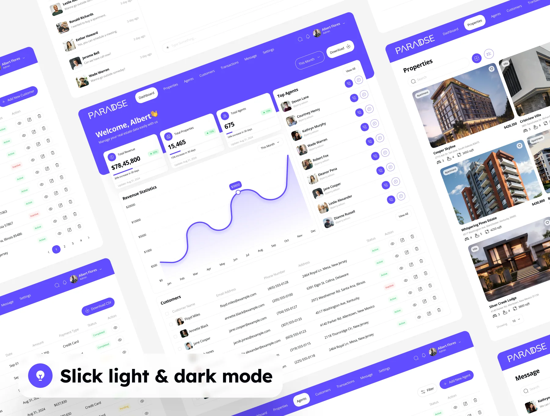 Paradise - Real Estate Dashboard Admin UI Kit 3