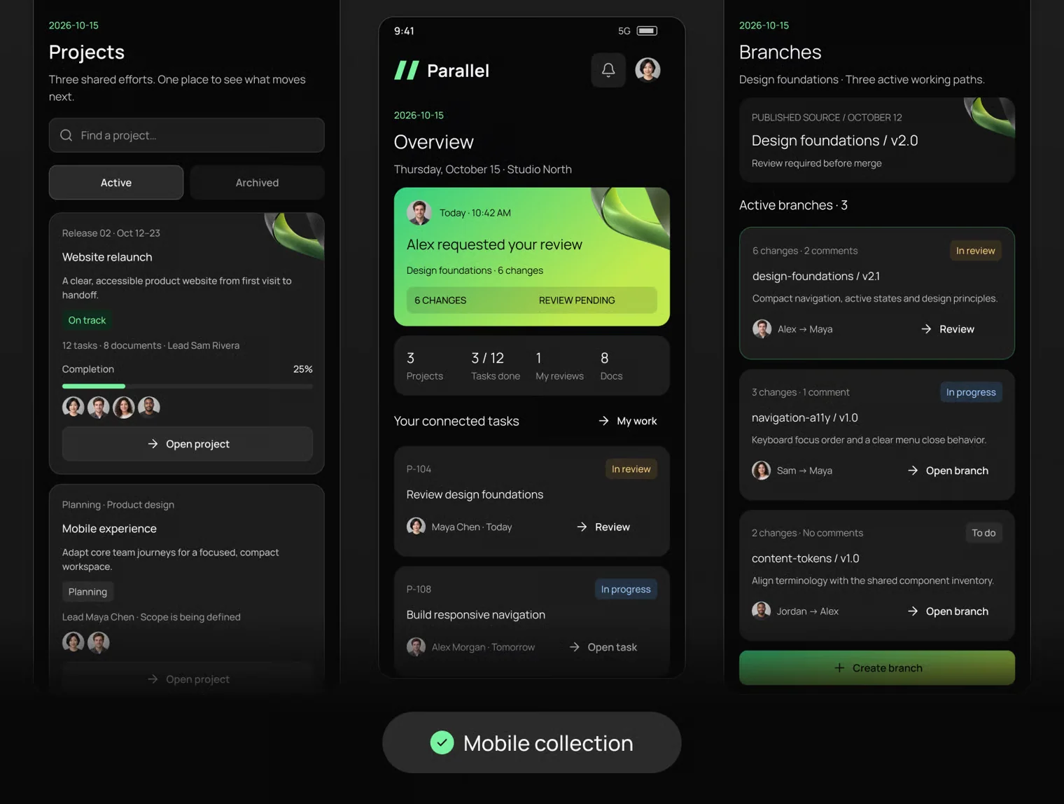 Parallel Team Workspace UI Kit 6