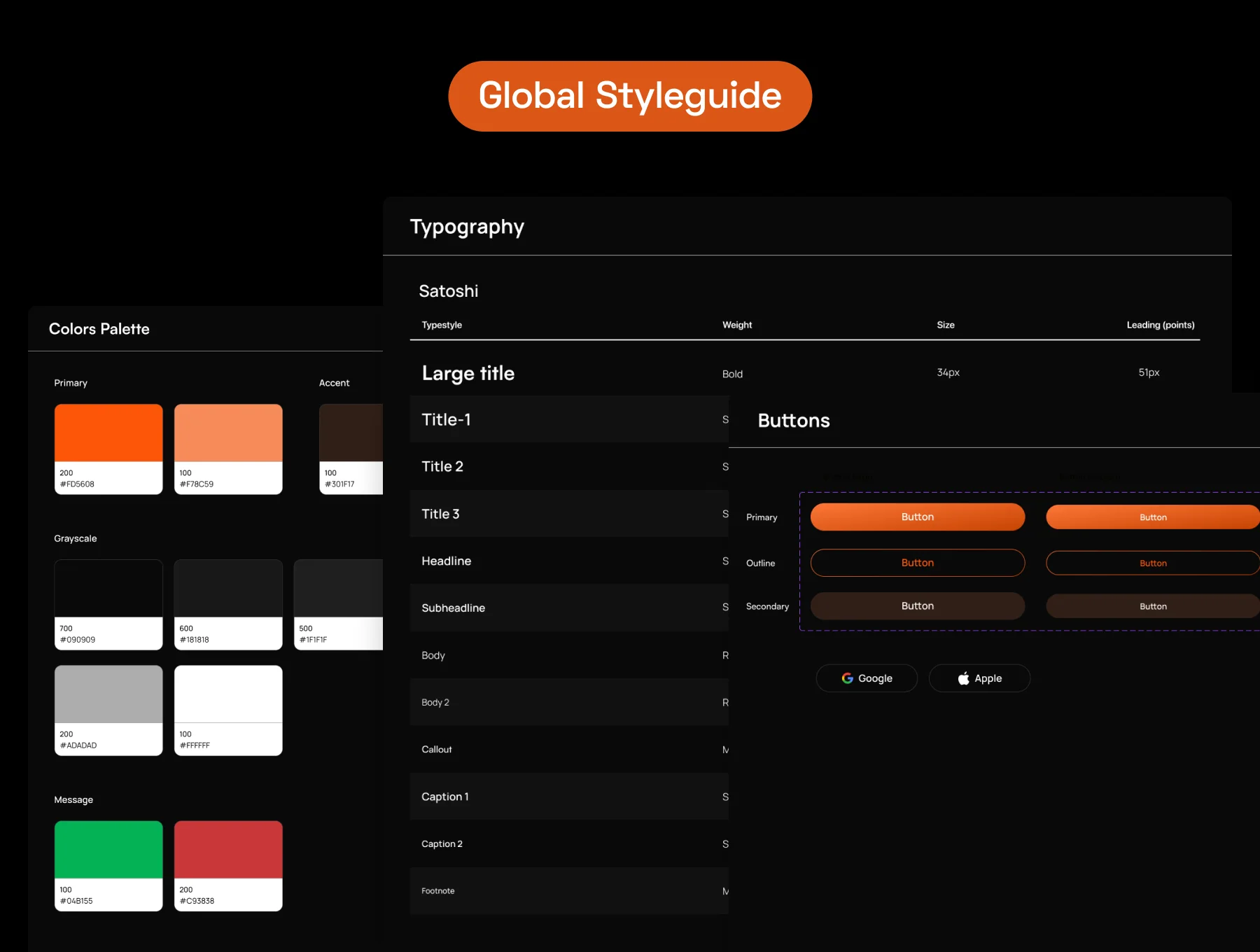 Parental Control App UI Kit 6