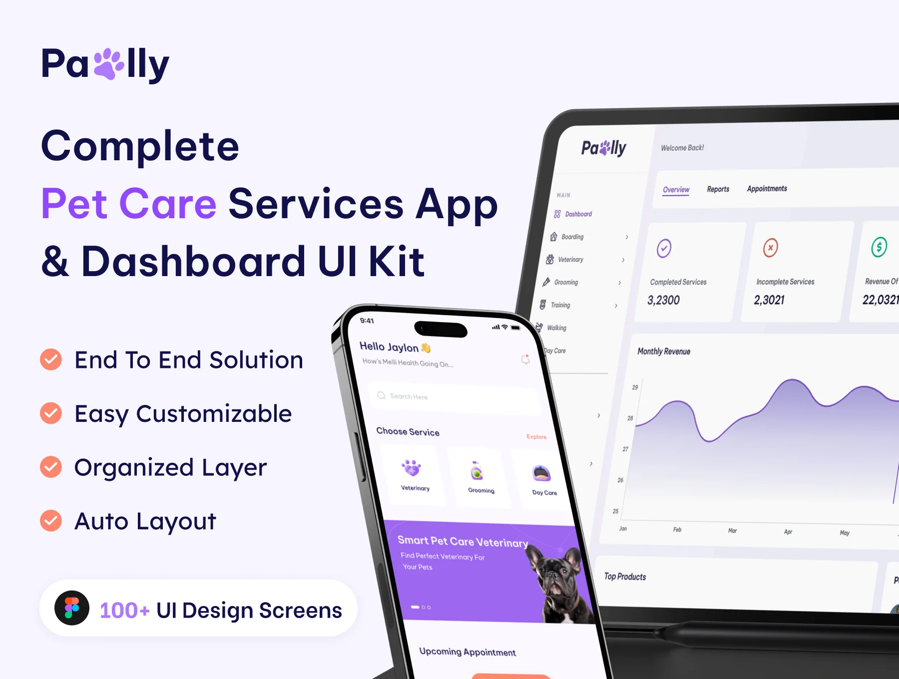 Pawlly - Pet Care App & Dashboard UI Kit