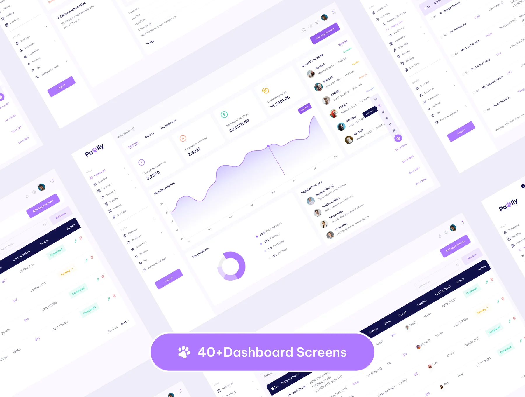 Pawlly - Pet Care App & Dashboard UI Kit 5