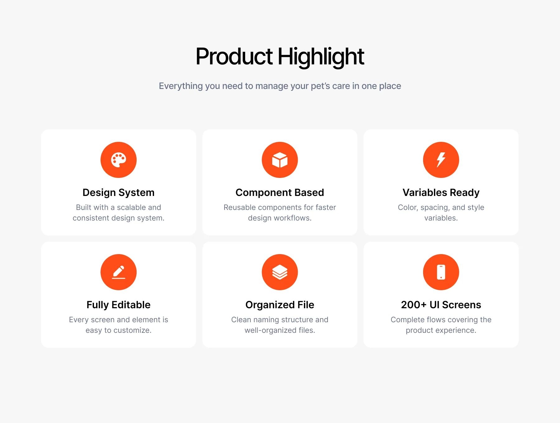 Pawly - Pet Care Mobile App UI Kit 2