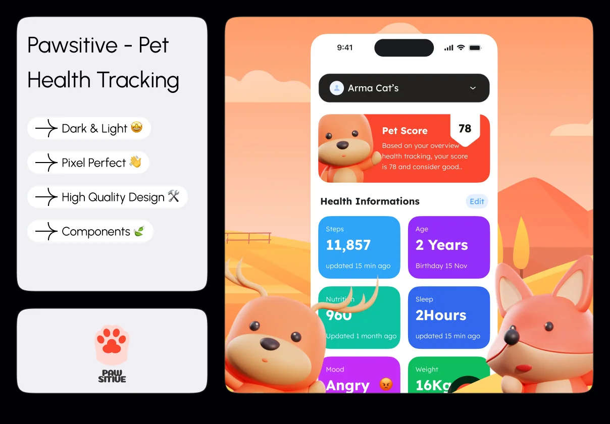 Pawsitive: A Mobile App Design for Pet's Owner
