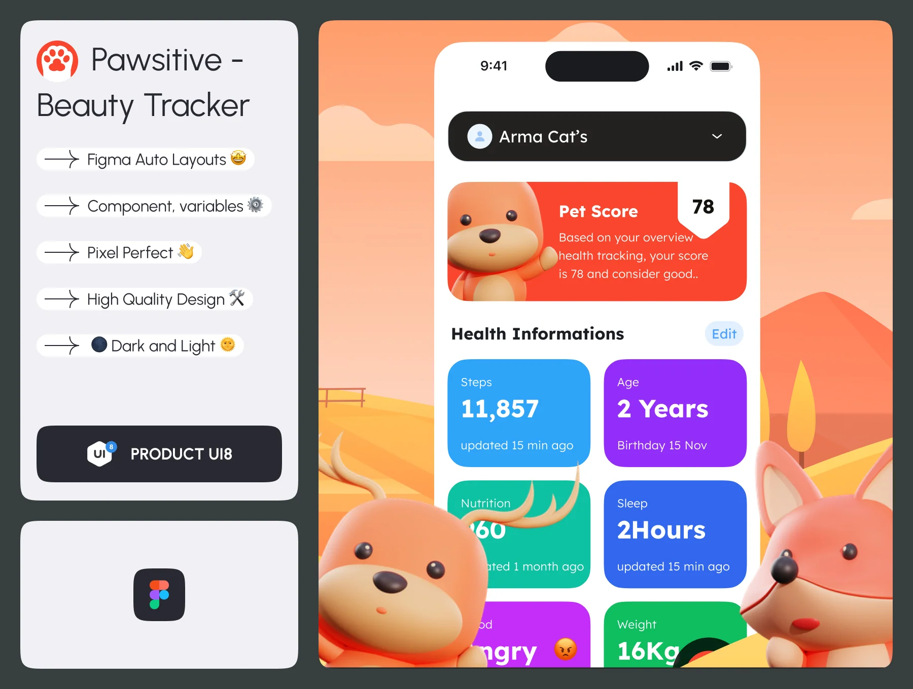 Pawsitive: A Mobile App Design for Pet's Owner