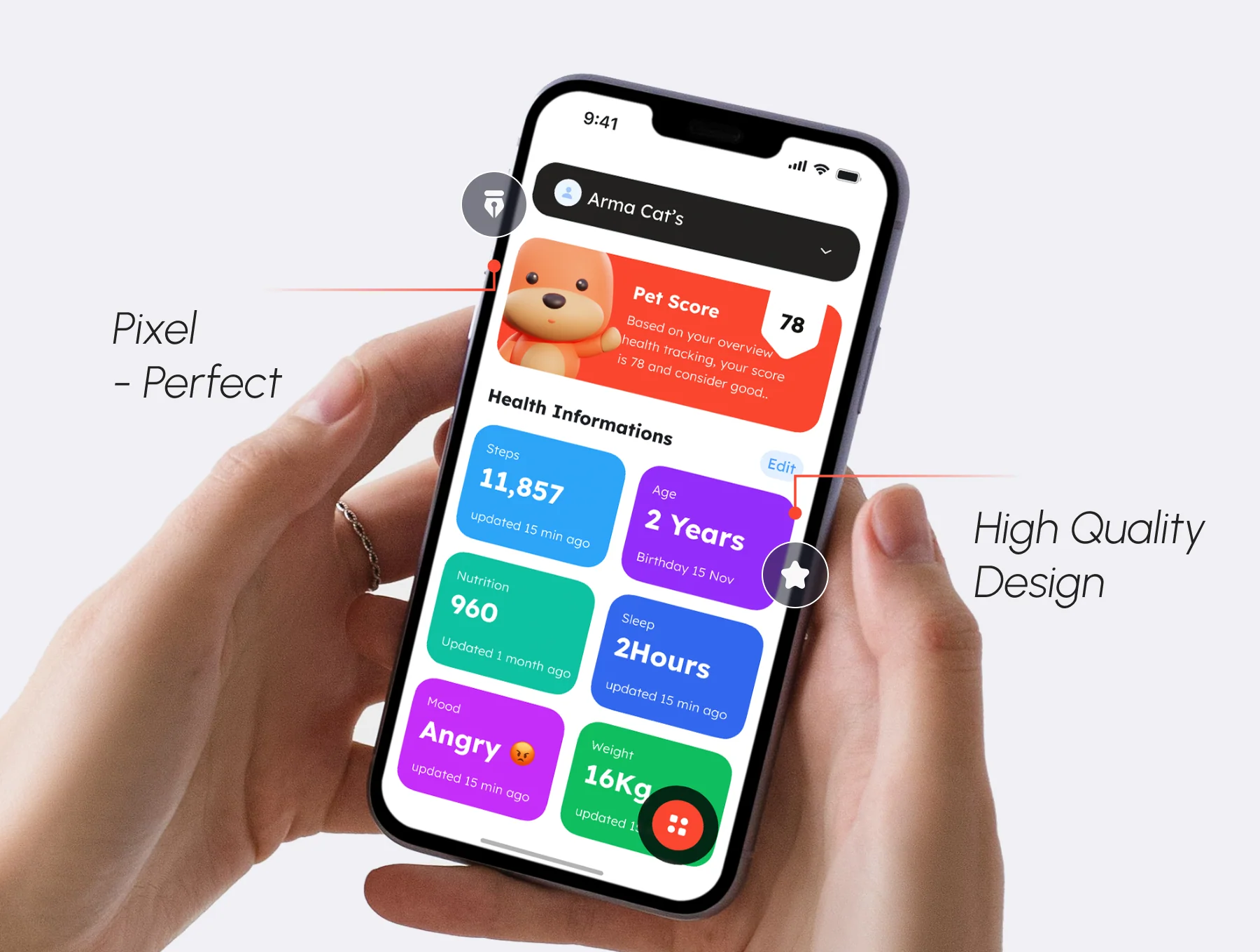 Pawsitive: A Mobile App Design for Pet's Owner 2