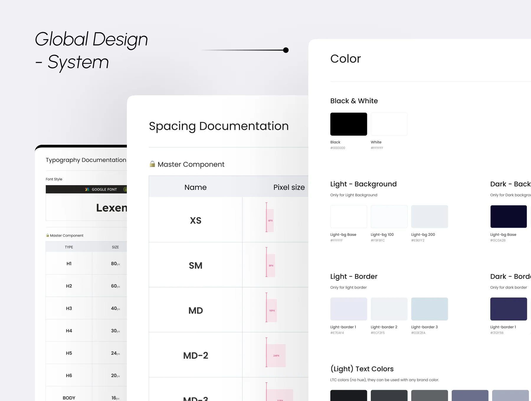Pawsitive: A Mobile App Design for Pet's Owner 6