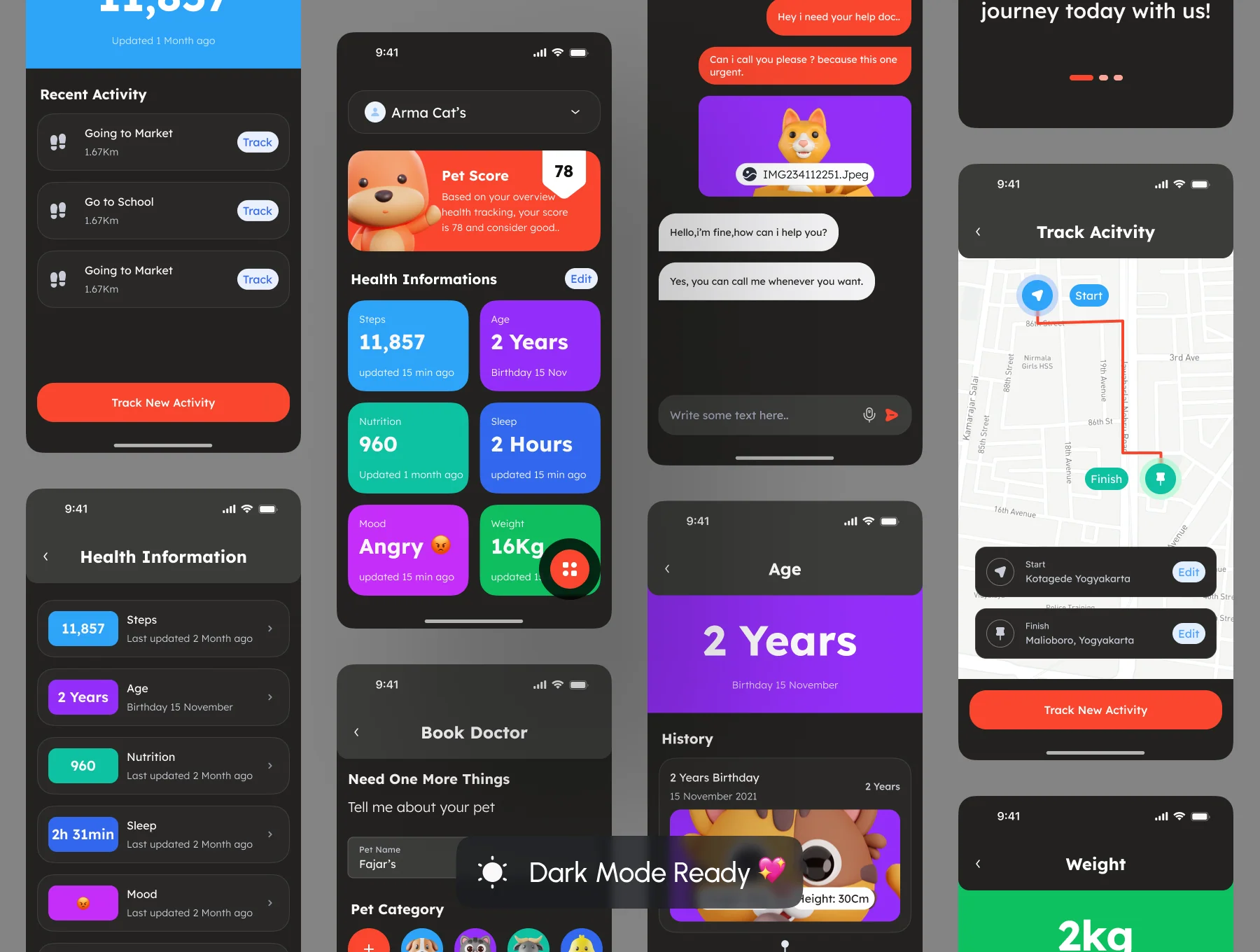 Pawsitive: A Mobile App Design for Pet's Owner 7