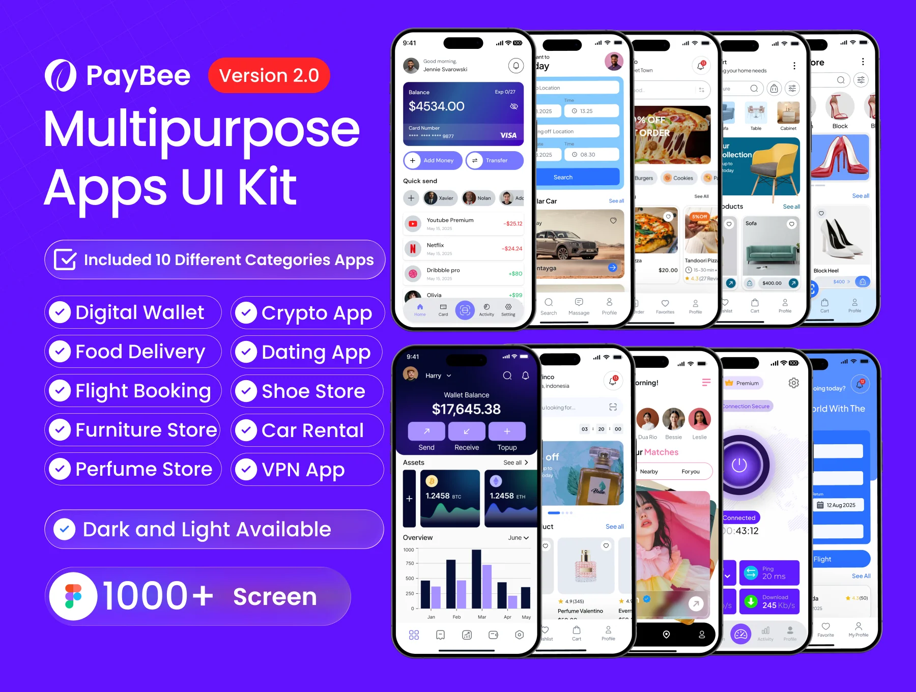 PayBee Multipurpose - 1000+ Screen Apps UI Kit