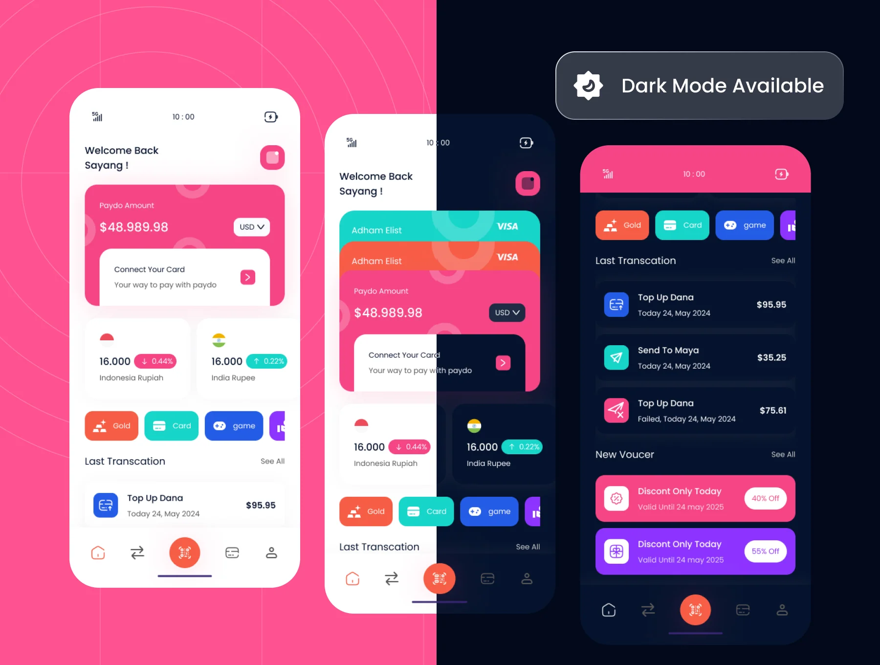 Paydo - Digital Wallet App UI Kit 4