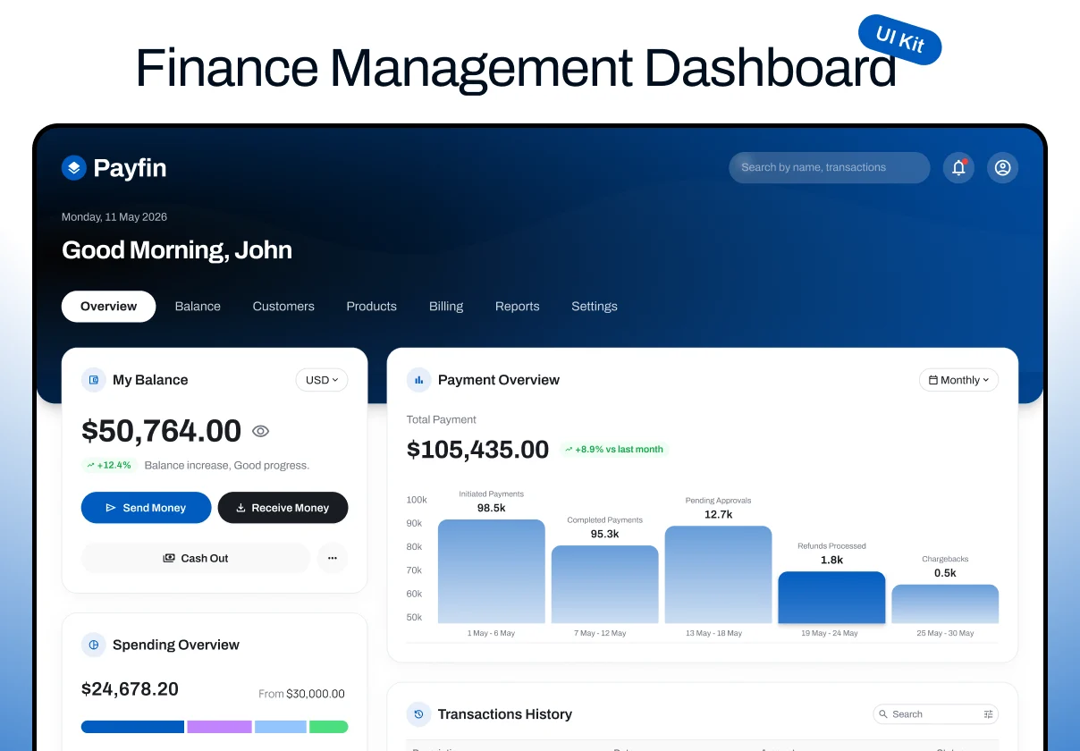 Payfin - Finance Management Dashboard UI Kit
