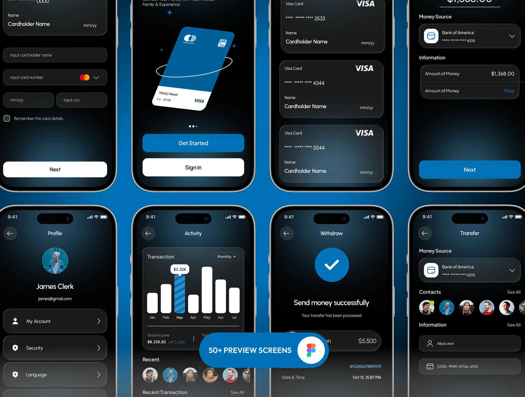 Payfin - Finance & Wallet App UI Kit 4