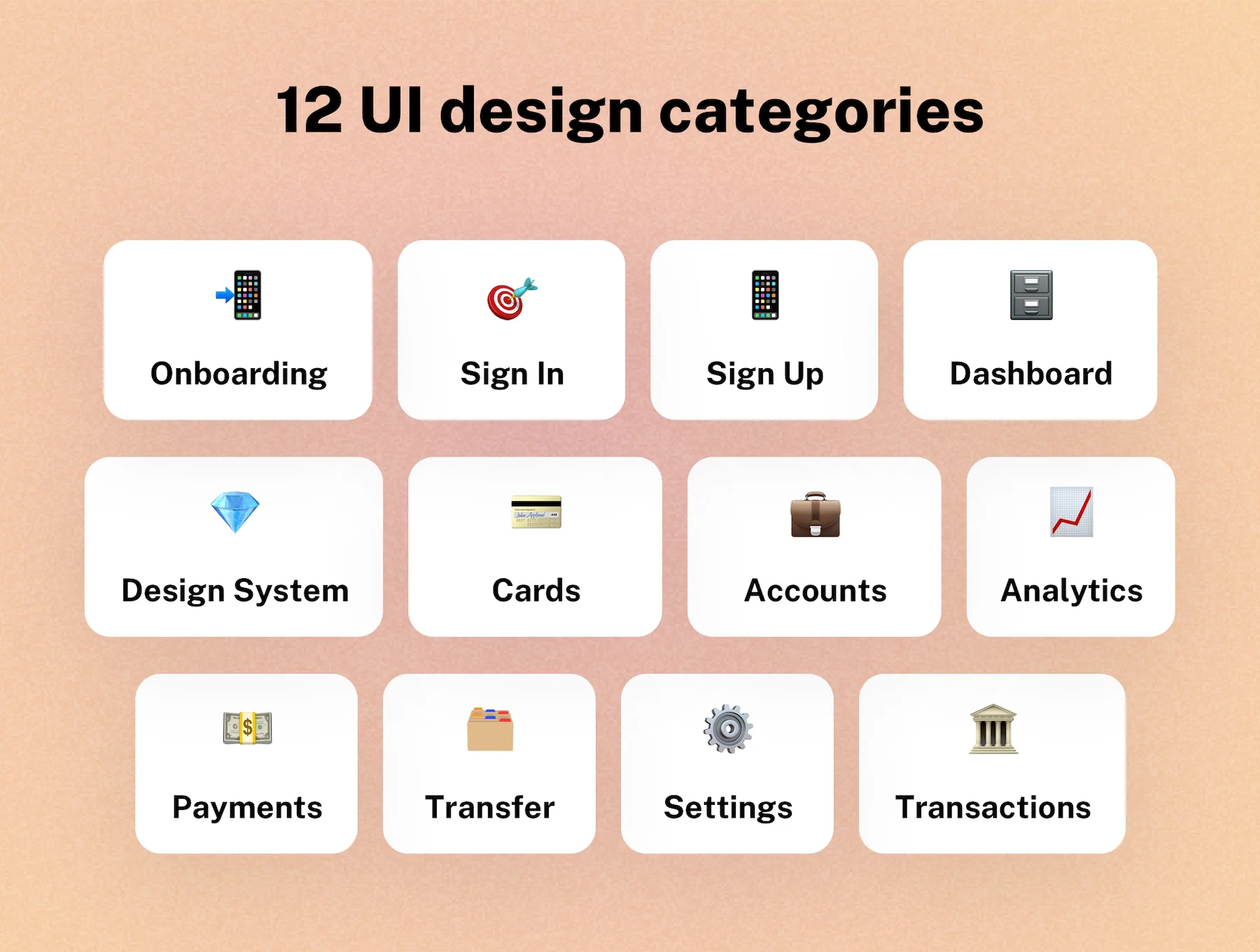 PayLoo -  UI kit for Finance Mobile Apps 3