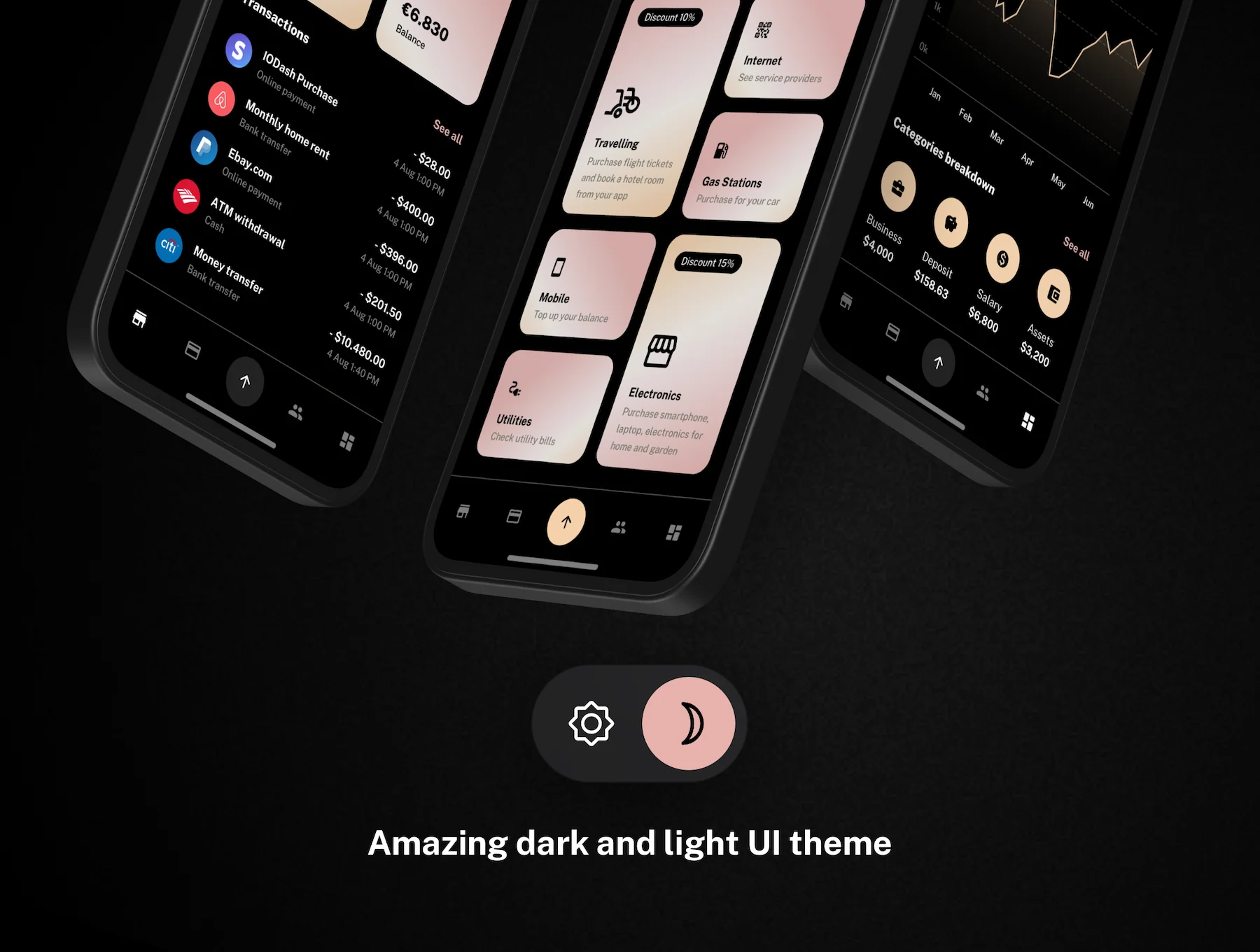 PayLoo -  UI kit for Finance Mobile Apps 5